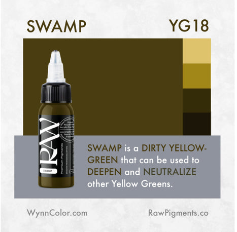 RAW Pigments- Swamp